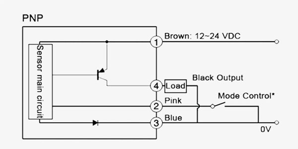 Digital Color Sensor Power Wiring Diagram