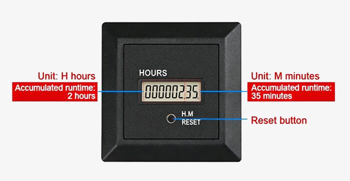 Digital hour meter details