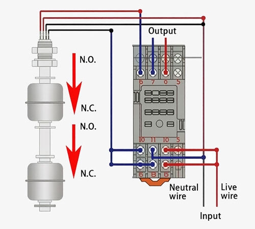 Dual Point Level Float Switch Wiring Diagrams