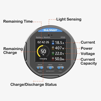 Electric Battery Capacity Indicator Detail View