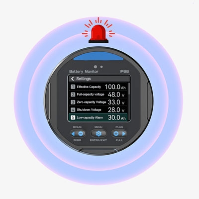 Electric Battery Capacity Indicator Functions