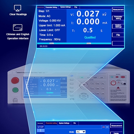 Electrical safety tester LED screen detail