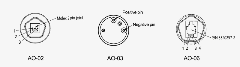 Electrochemistry oxygen sensor pin definition diagram