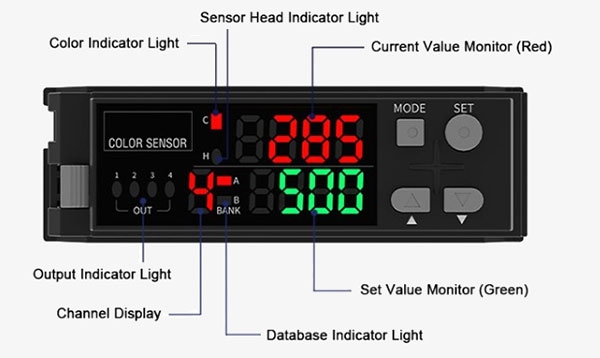 Fiber Optic Color Sensor Close Up View