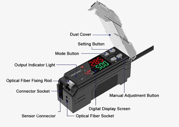 Fiber Optic Color Sensor Detail View