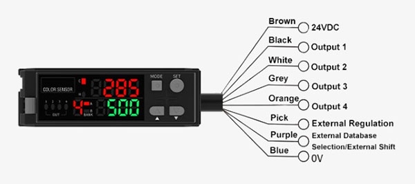 Fiber Optic Color Sensor Wiring Diagram