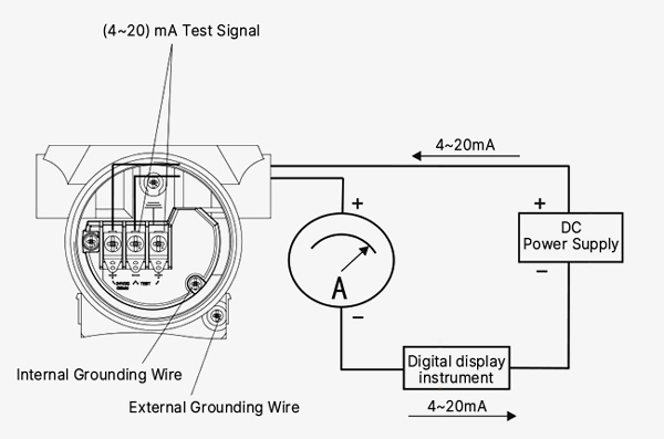 Fuel differential pressure sensor wiring diagram