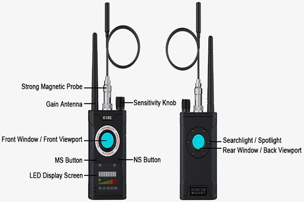 Handheld GPS Detector Detail View