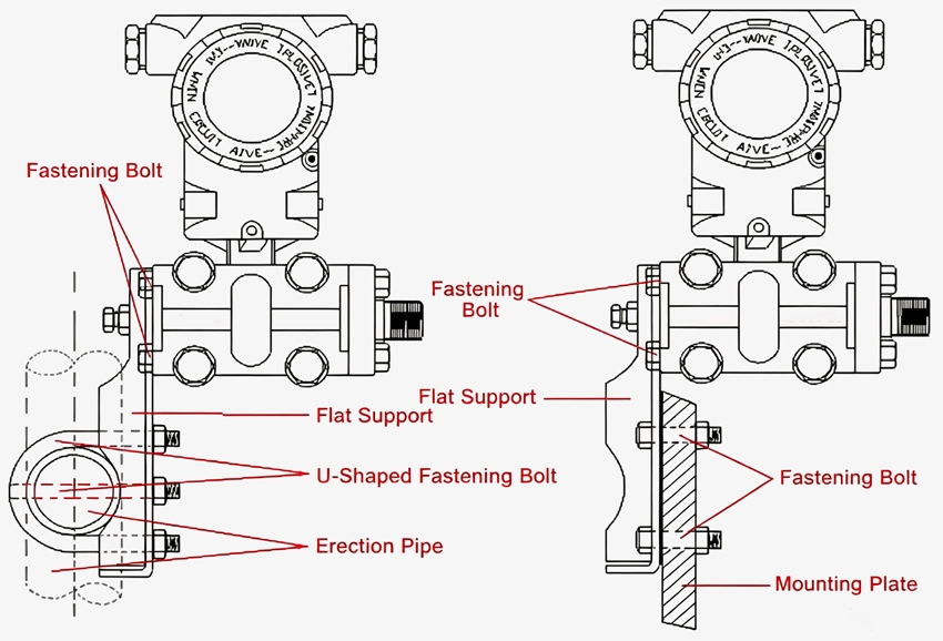 High accuracy differential pressure transducer installation