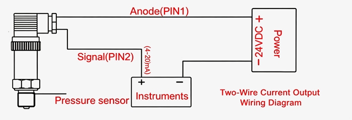 High accuracy differential pressure transducer wiring diagram
