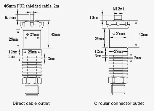High temperature pressure transducer size