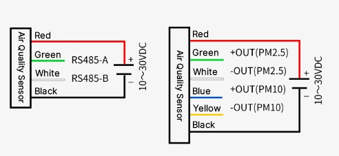 IoT Air Quality Sensor Wiring Diagram