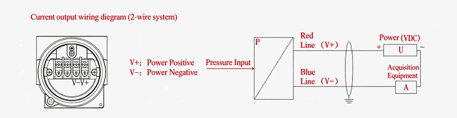 Liquid differential pressure sensor wiring diagram