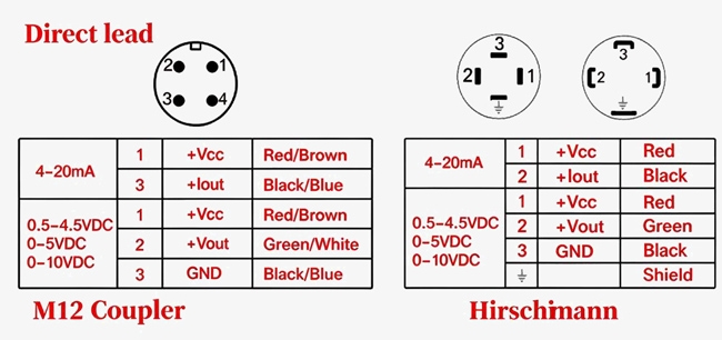 Low pressure sensors wiring diagram
