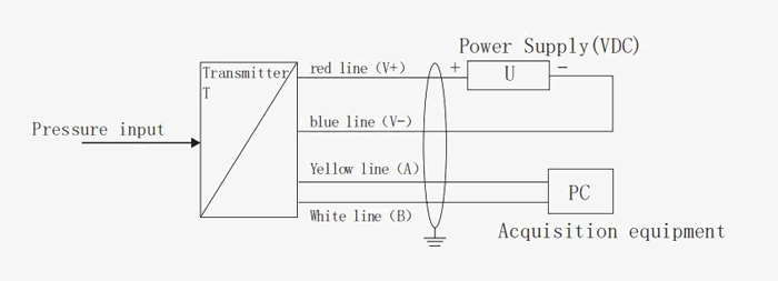 Micro differential pressure transmitter wiring