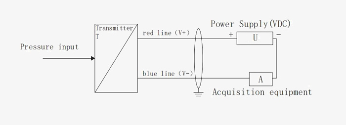 Micro differential pressure transmitters wiring diagram