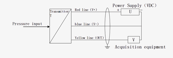 Micro differential pressure transmitters wiring
