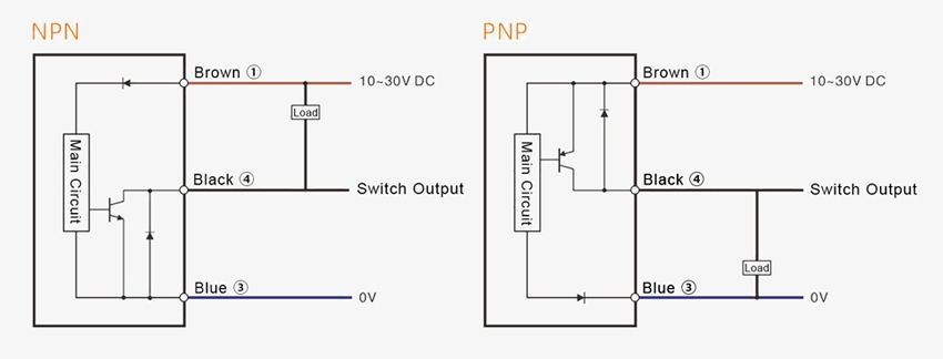 Non contact capacitive liquid level sensor wiring diagram