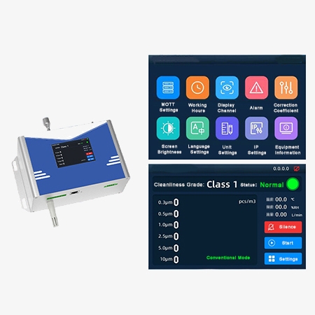 Online particle counter screen detail