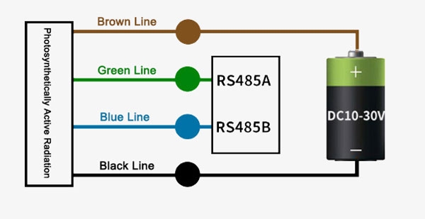 PAR Sensor Wiring Diagram