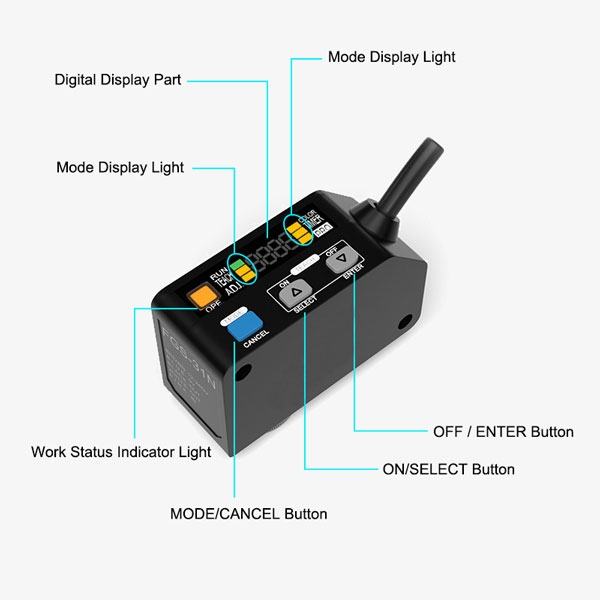 Photoelectric Color Sensor Detail View