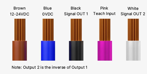 Photoelectric Color Sensor Wiring Diagram