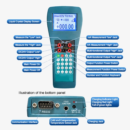 Portable multifunction calibrator detail