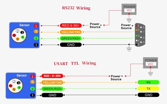 Position angle sensor wiring diagram