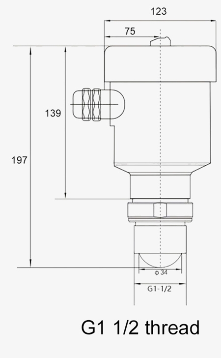 Radar level transmitters for solid dimension