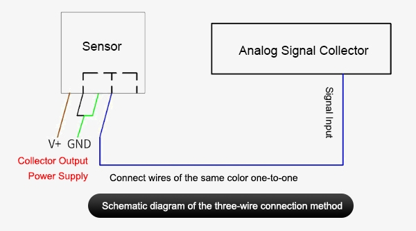 Radiation Level Sensor Wiring Diagram