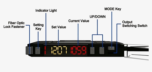 RGB Color Sensor Detail View