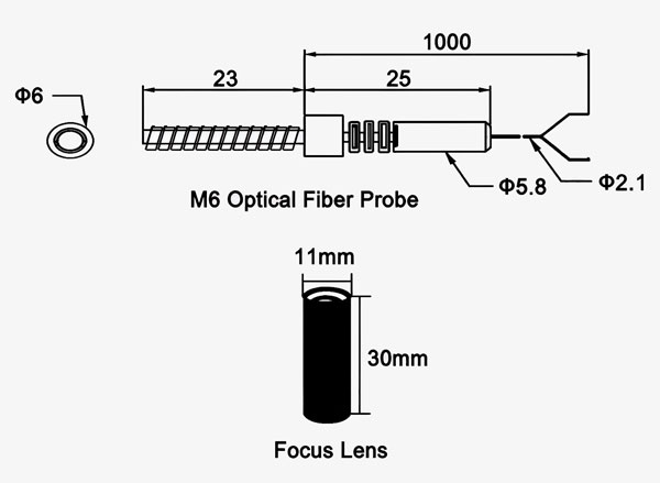 RGB Color Sensor Mounting Dimensions