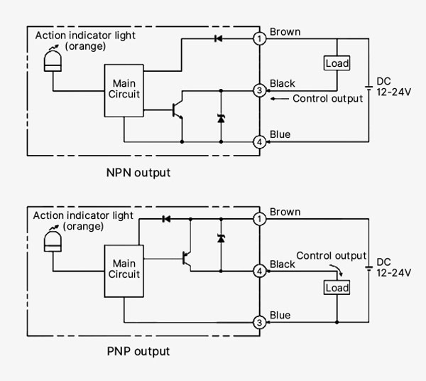 RGB Color Sensor Wiring Diagram