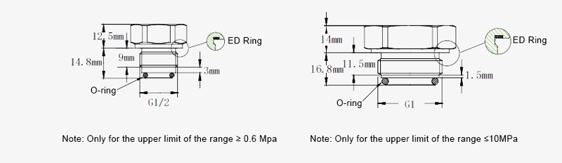 Sanitary pressure transducer thread dimension