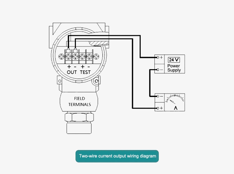 Smart pressure sensor wiring diagram