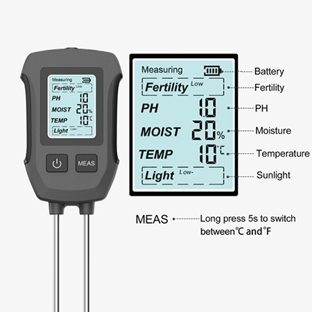 Soil tester for plants detail