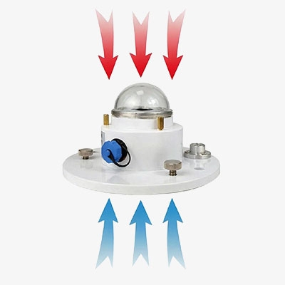 Solar Radiation Sensor Product Main