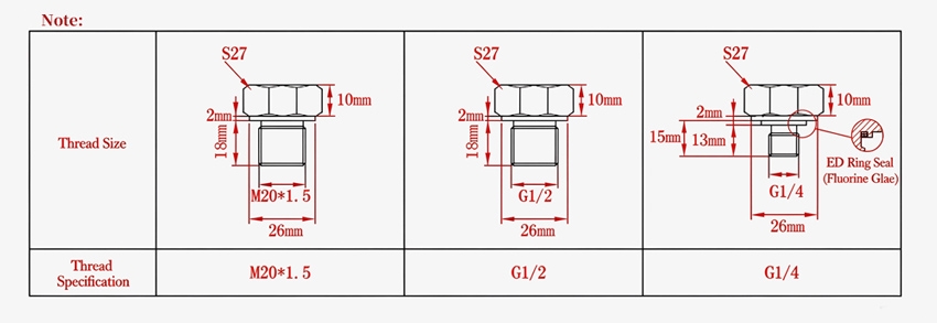Stainless steel pressure sensor dimensions