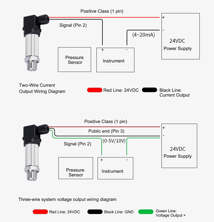 Ultra high pressure sensor wiring diagram