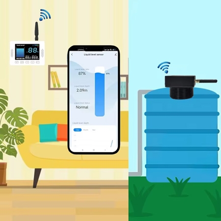 Ultrasonic level sensor for water photo