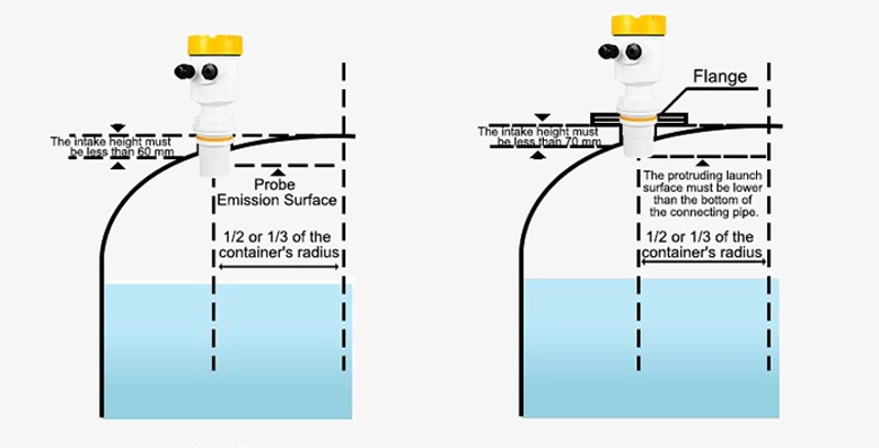 Ultrasonic water level sensors installation image