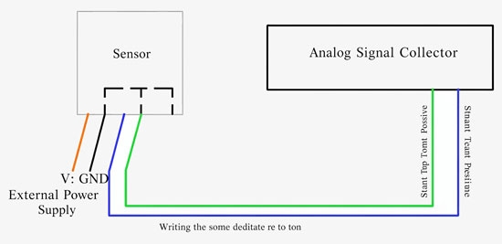 UV Radiation Sensor Four Wire Connection Diagram