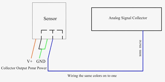 UV Radiation Sensor Three Wire Connection Diagram