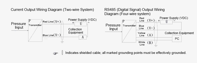 Waterproof pressure transducer wiring diagram