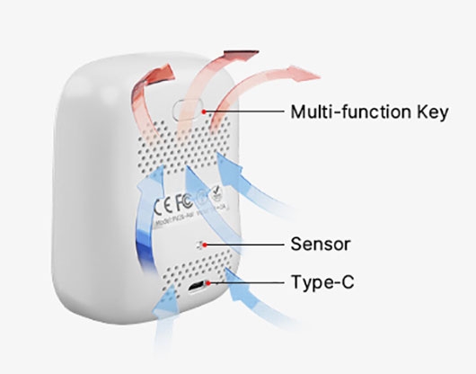 Wireless Air Quality Sensor Details