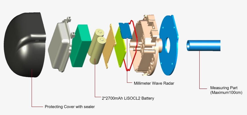 Wireless capacitive level sensor structural diagram