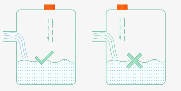 Wireless ultrasonic level sensor installation notes