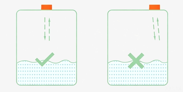 Wireless ultrasonic level sensors installation notes
