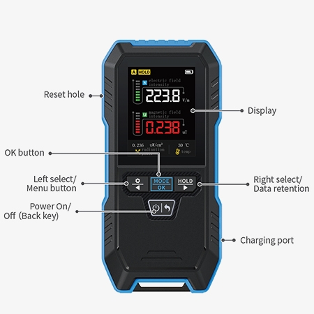 Radiation detector for home structure diagram