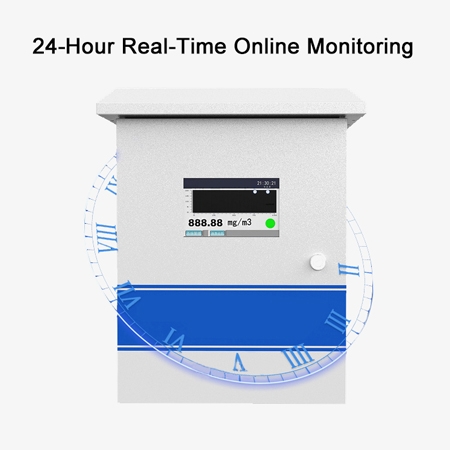 Real time online VOC monitoring